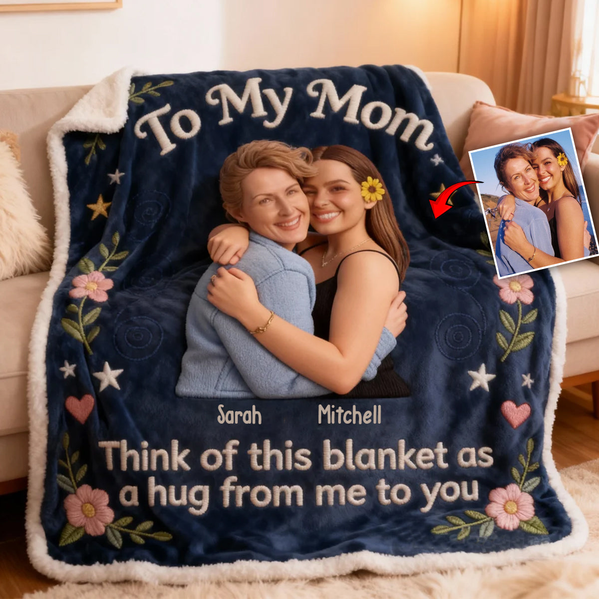 Custom From Any Photo - Personalized Mother Blanket