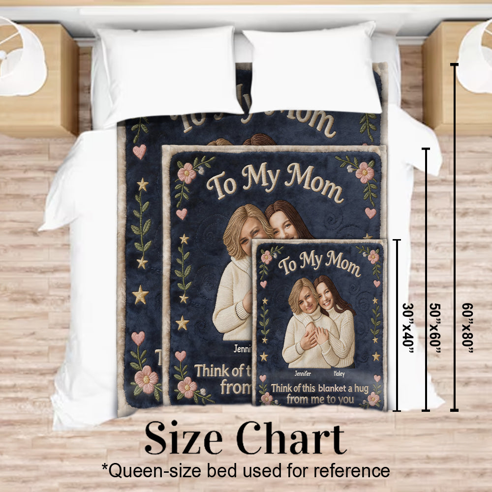 Custom From Any Photo - Personalized Mother Blanket
