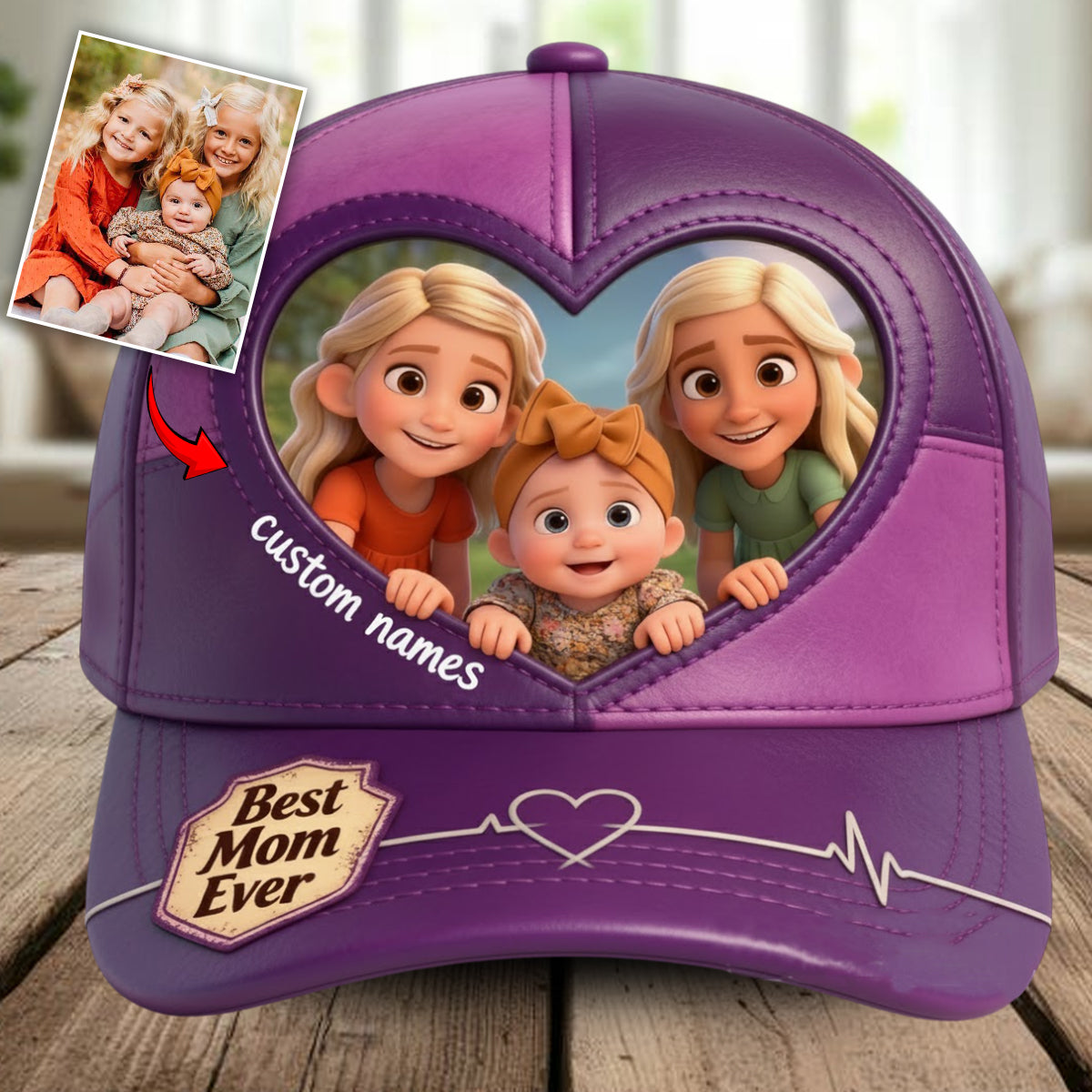Custom From Any Photo - Personalized Mother Classic Cap