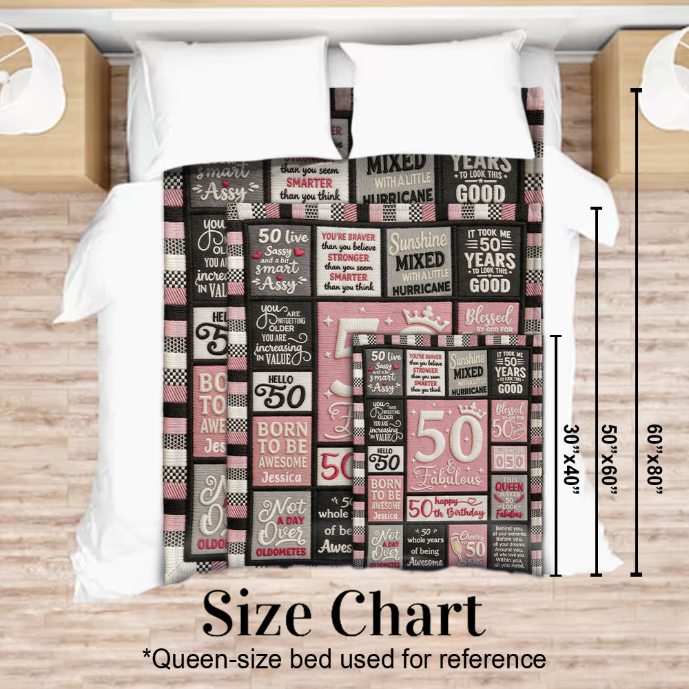 Happy Birthday Gift - Personalized Birthday Blanket