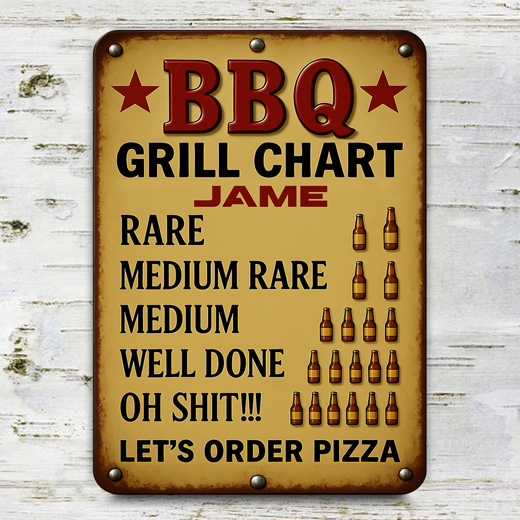BBQ Area - Personalized Grilling Rectangle Metal Sign