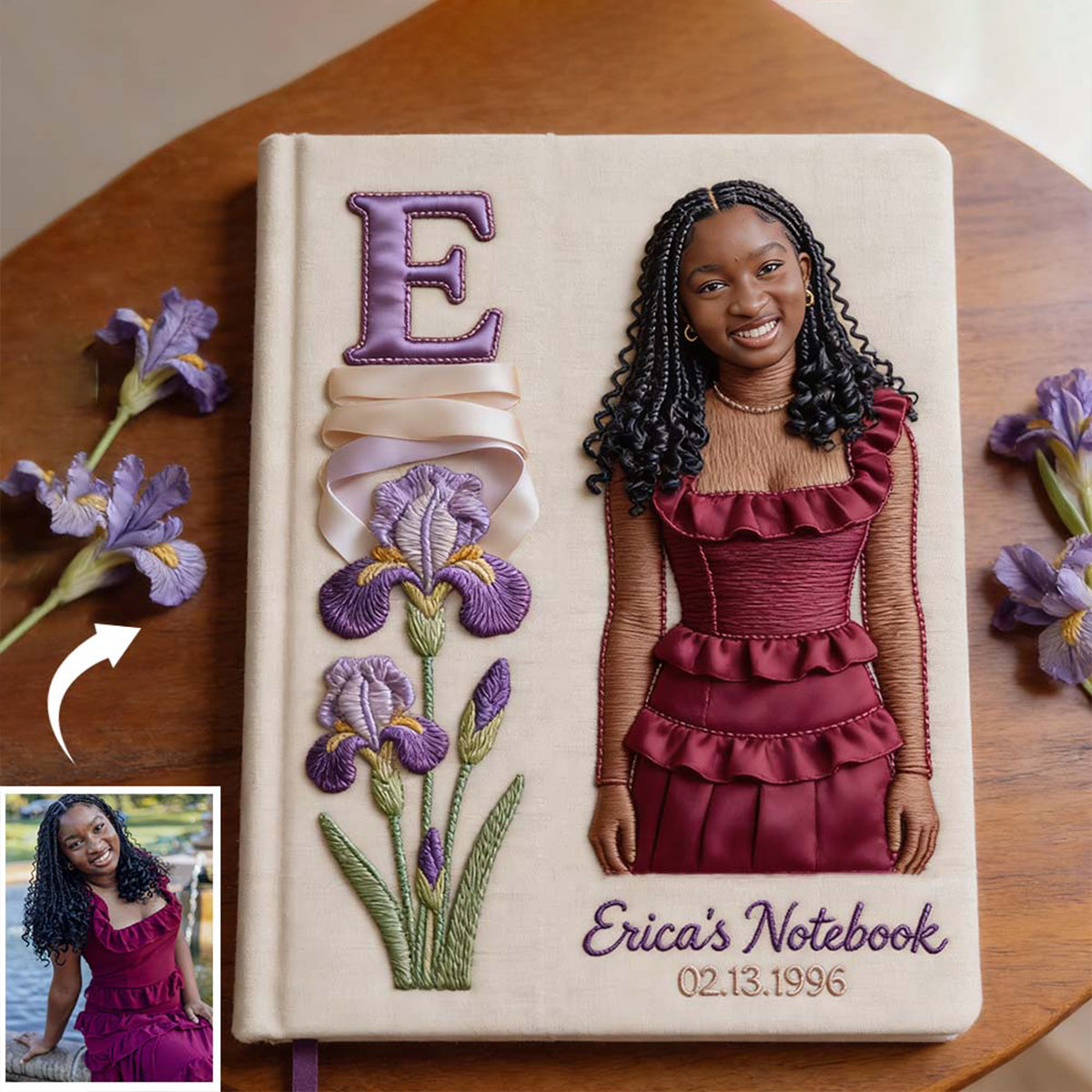 Any Photo Birth Flower Initial Name Letter - Personalized Self Love Leather Journal