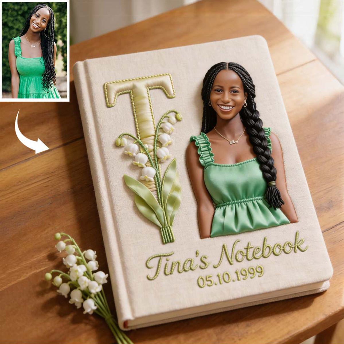 Any Photo Birth Flower Initial Name Letter - Personalized Self Love Leather Journal