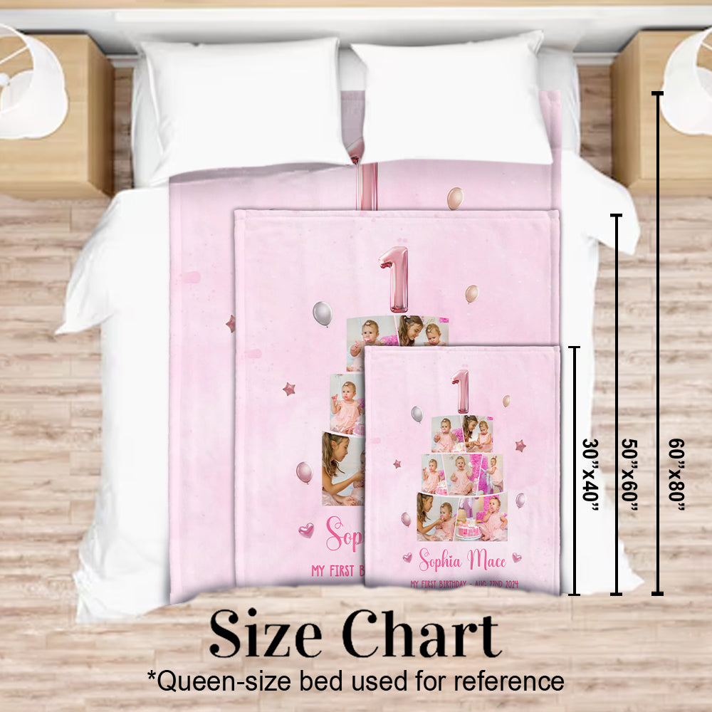 Happy Birthday - Personalized Birthday Blanket