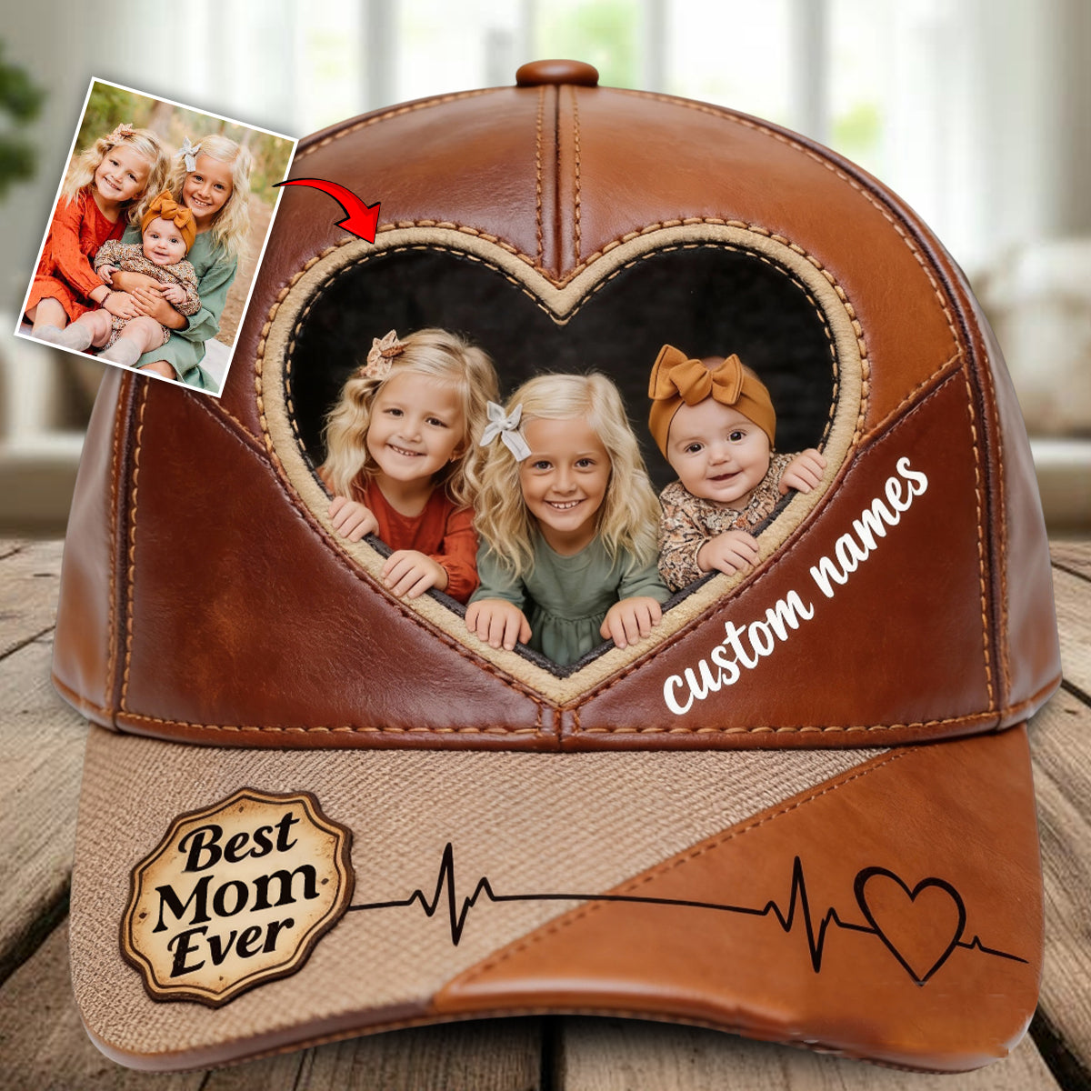Custom From Any Photo - Personalized Mother Classic Cap