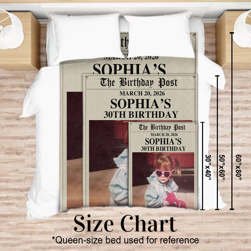 Happy Birthday - Personalized Birthday Blanket