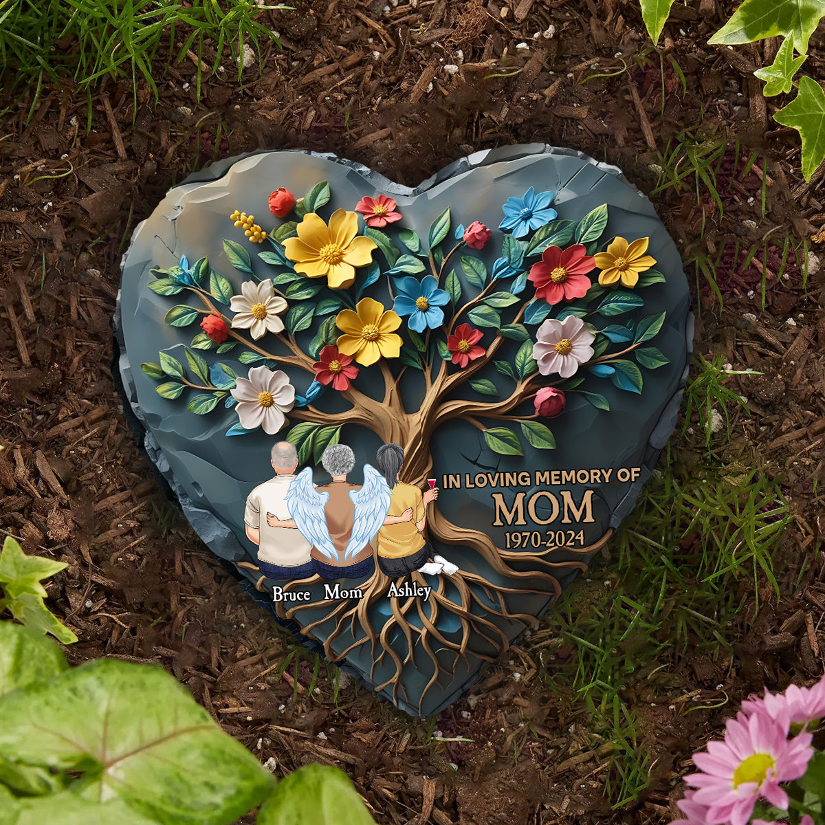 In Loving Memory of Mother - Personalized Mother Heart Shaped Stone