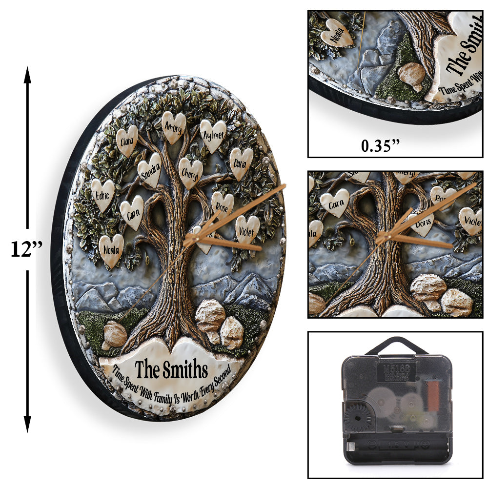 Time Spent With Family Is Worth Every Second - Personalized Family Wall Clock