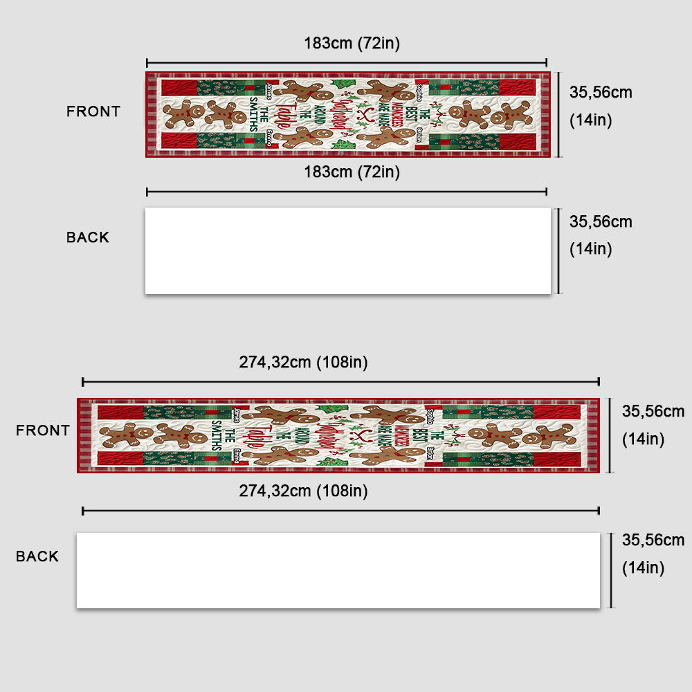 The Best Memories Are Made Around The Table - Personalized Family Table Runner