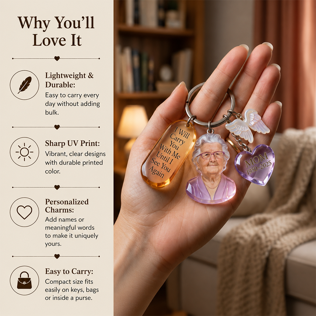 Custom Latin Man Portrait Memorial Keychain with Angel Charms, Personalized Photo Sympathy Remembrance Keepsake Gift