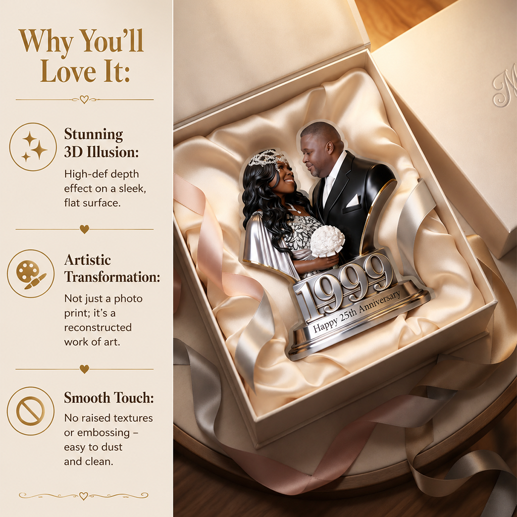 Custom Photo 40th Anniversary 1986 Older Couple Acrylic Plaque Gift for Parents Grandparents