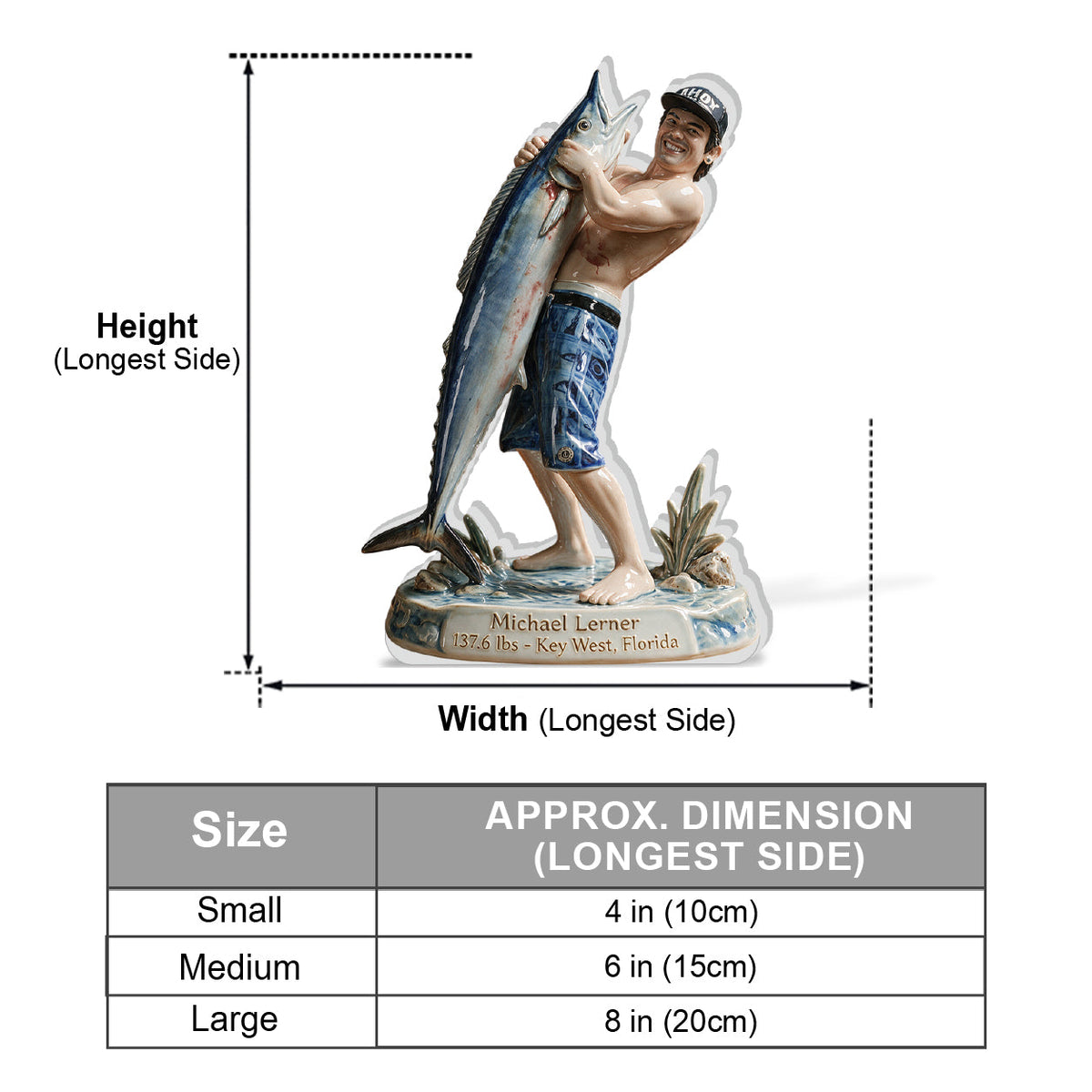 Personalized Custom Photo Middle-Aged Fisherman 3D Resin Plaque Fishing Decor Gift