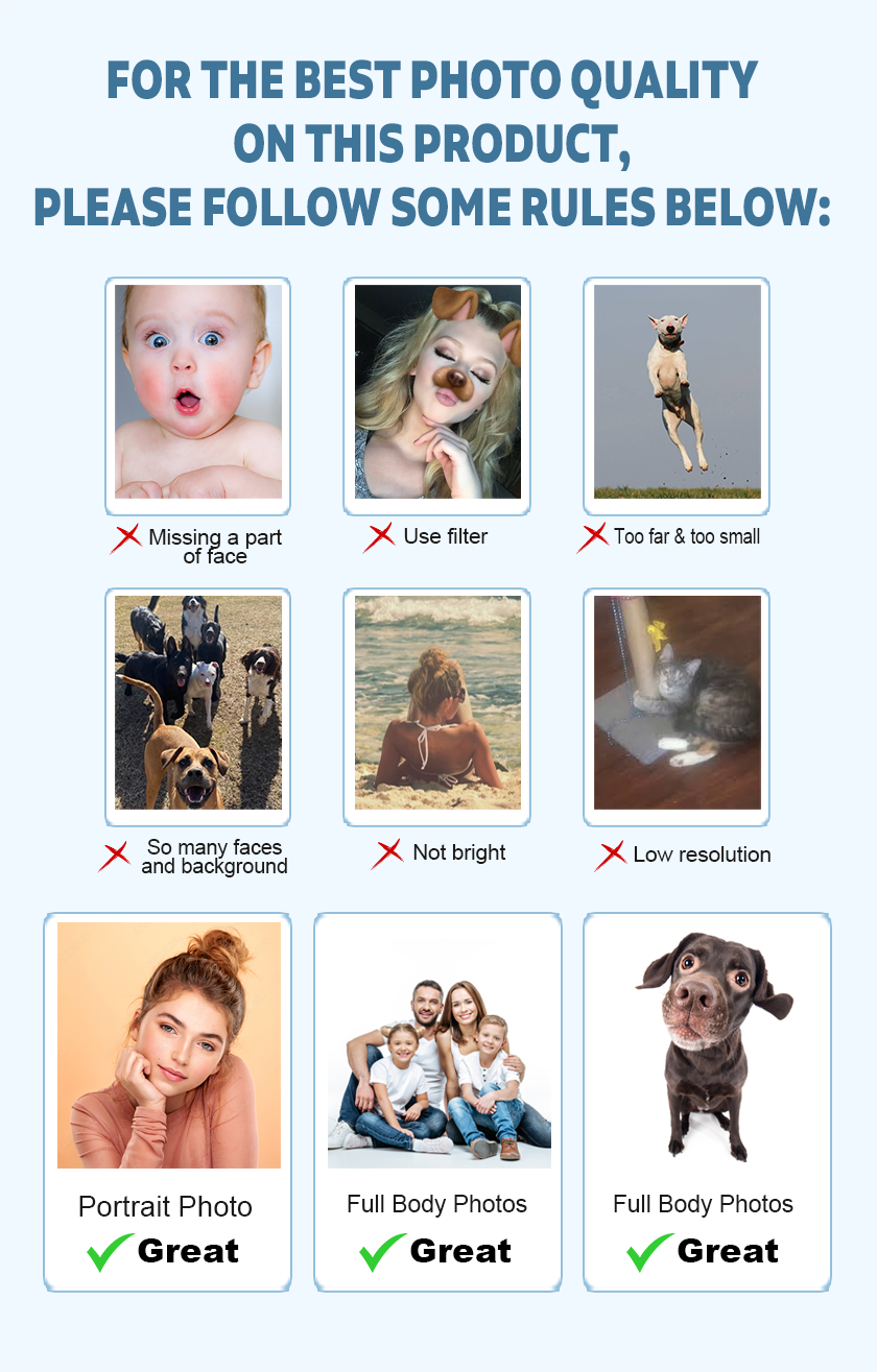 The World's Best Dog - Personalized Dog Canvas And Poster