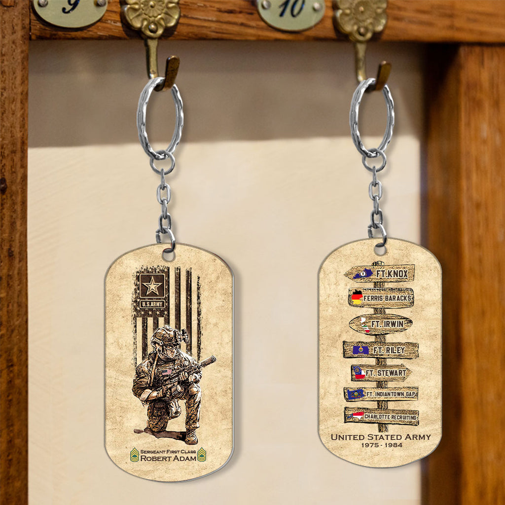 US Military World Tour - Personalized Veteran Stainless Steel Keychain