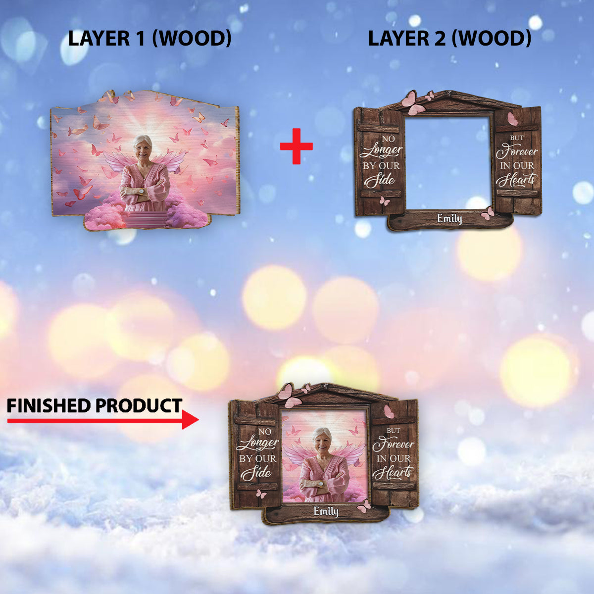 Never Forgotten - Personalized Memorial 2 Layered Wood Sign / Wood Plaque