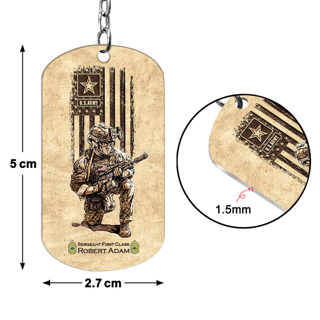 US Military World Tour - Personalized Veteran Stainless Steel Keychain