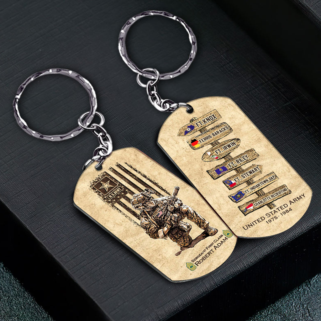US Military World Tour - Personalized Veteran Stainless Steel Keychain