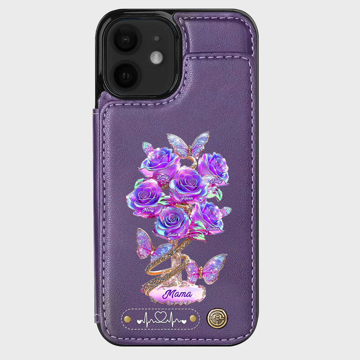 Best Mom Ever - Personalized Mother Wallet Phone Case