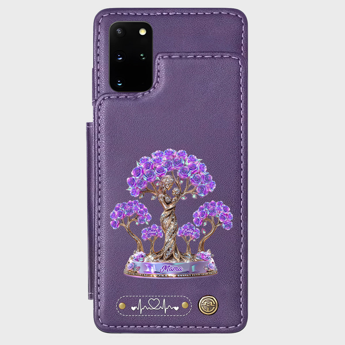 Best Mom Ever - Personalized Mother Wallet Phone Case