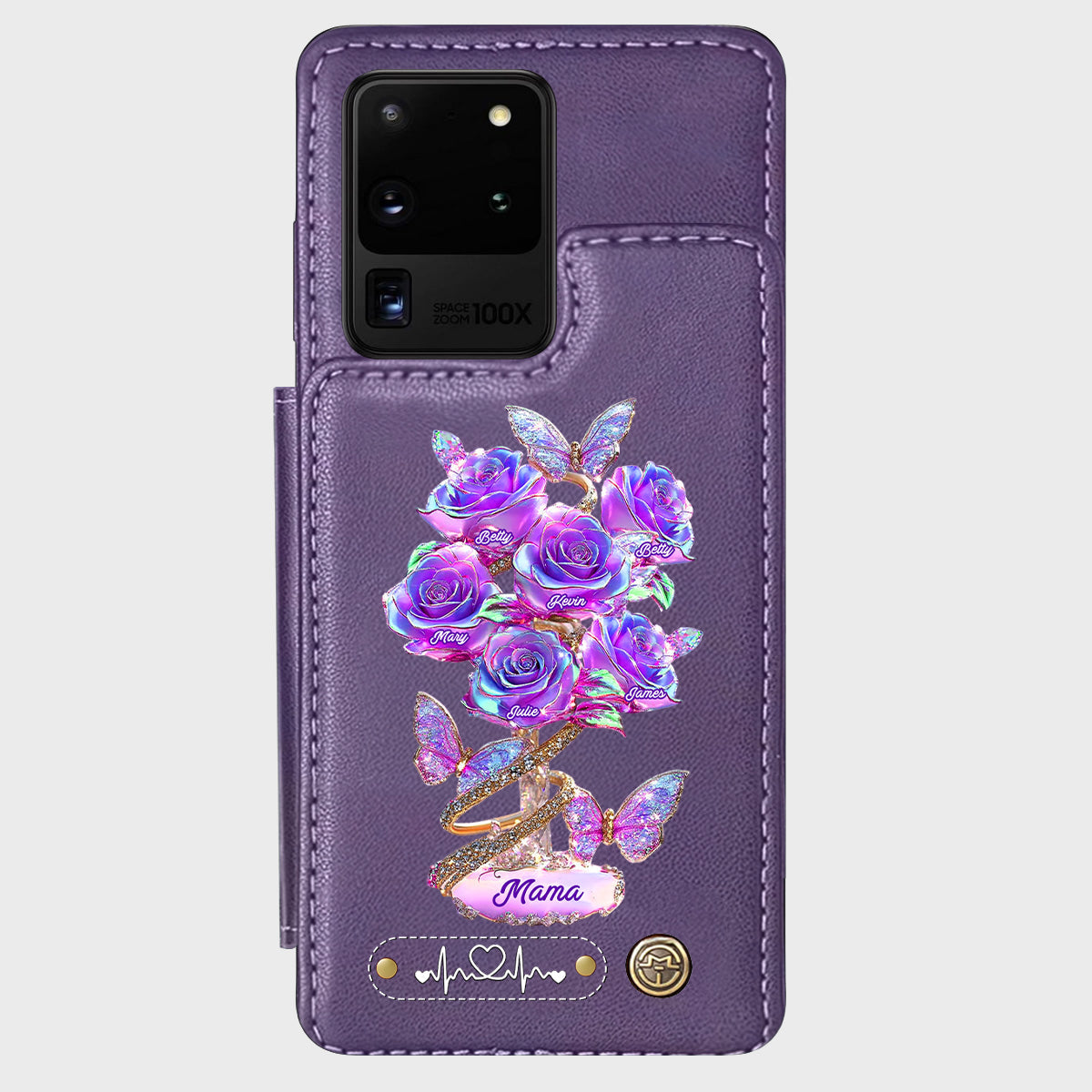 Best Mom Ever - Personalized Mother Wallet Phone Case