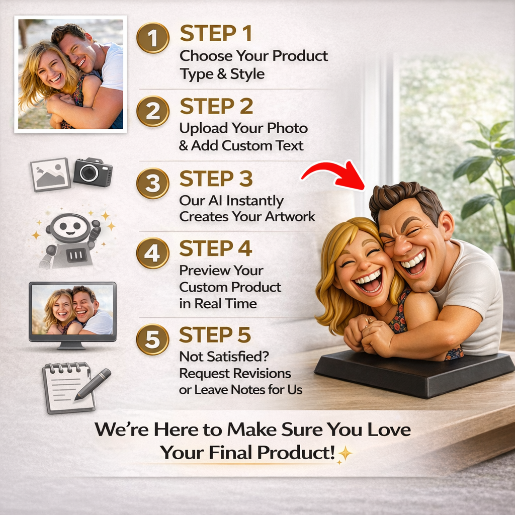 Upload Any Photos and Watch Them Transform - Personalized Gifts For Loved Ones