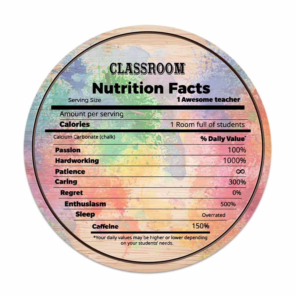 Teacher Nutrition Facts Personalized Round Wood Sign