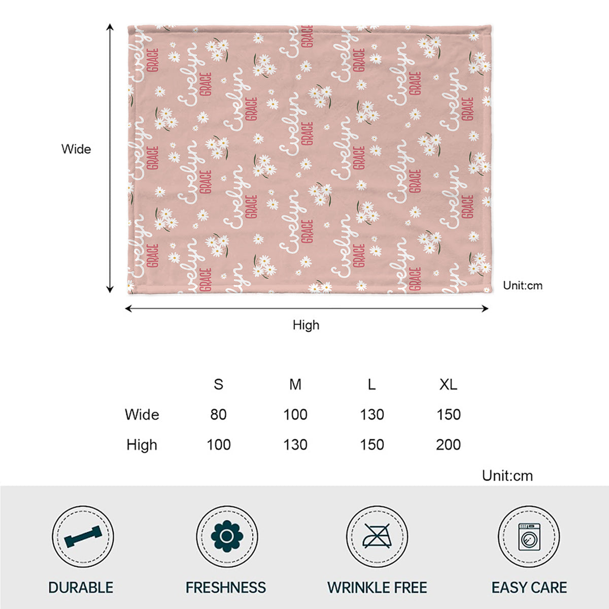 Daisy Custom Name - Personalized granddaughter Blanket