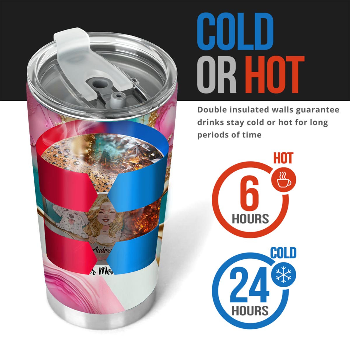 Best Fur MomDad Ever - Personalized Dog Tumbler