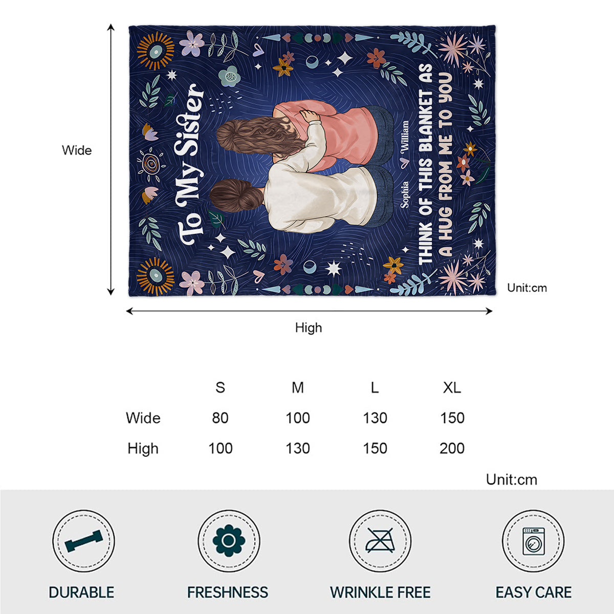 Think Of This Blanket As A Hug Of Me - Personalized Sibling Blanket