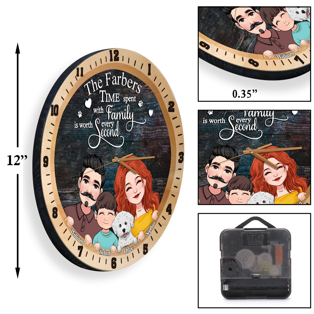 Time Spent With Family - Personalized Family Wall Clock
