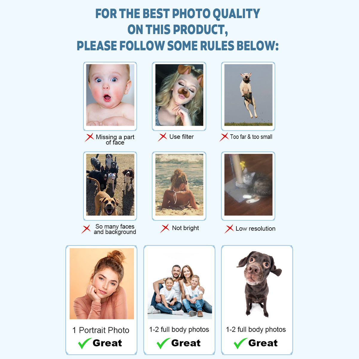 Custom Photo - Personalized Grandma Paint By Numbers Kit