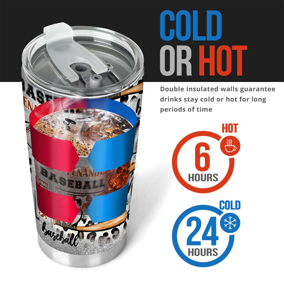 In My Baseball Era - Personalized Baseball Tumbler