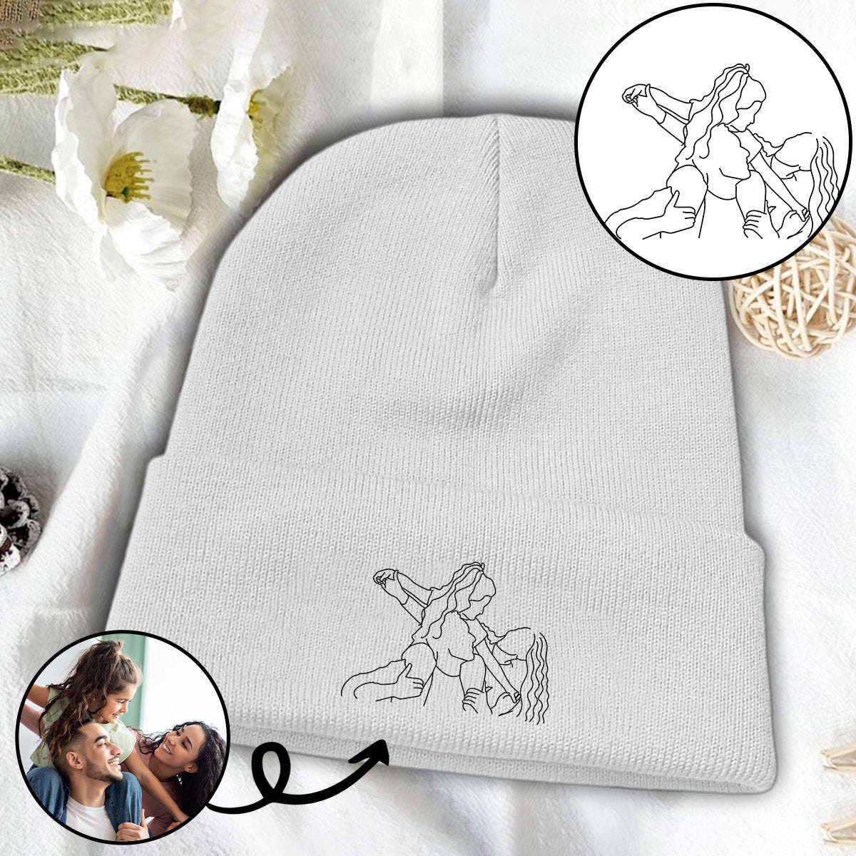 Custom Photo - Personalized Family Embroidered Beanie