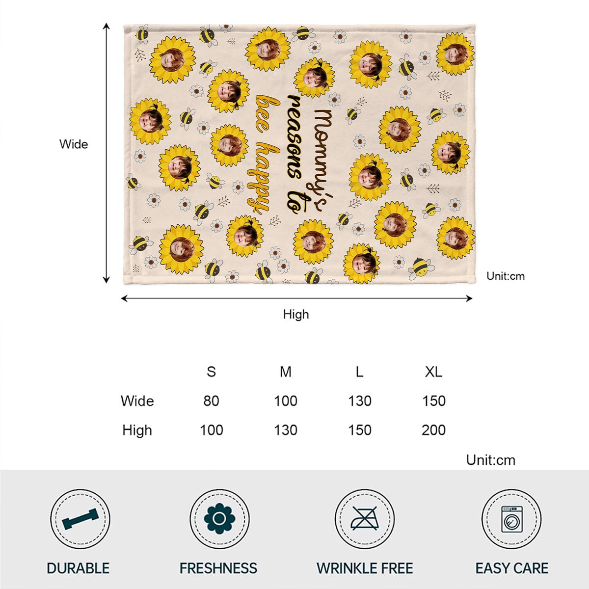 Nana's Reasons - Gift for grandma, mom - Personalized Blanket