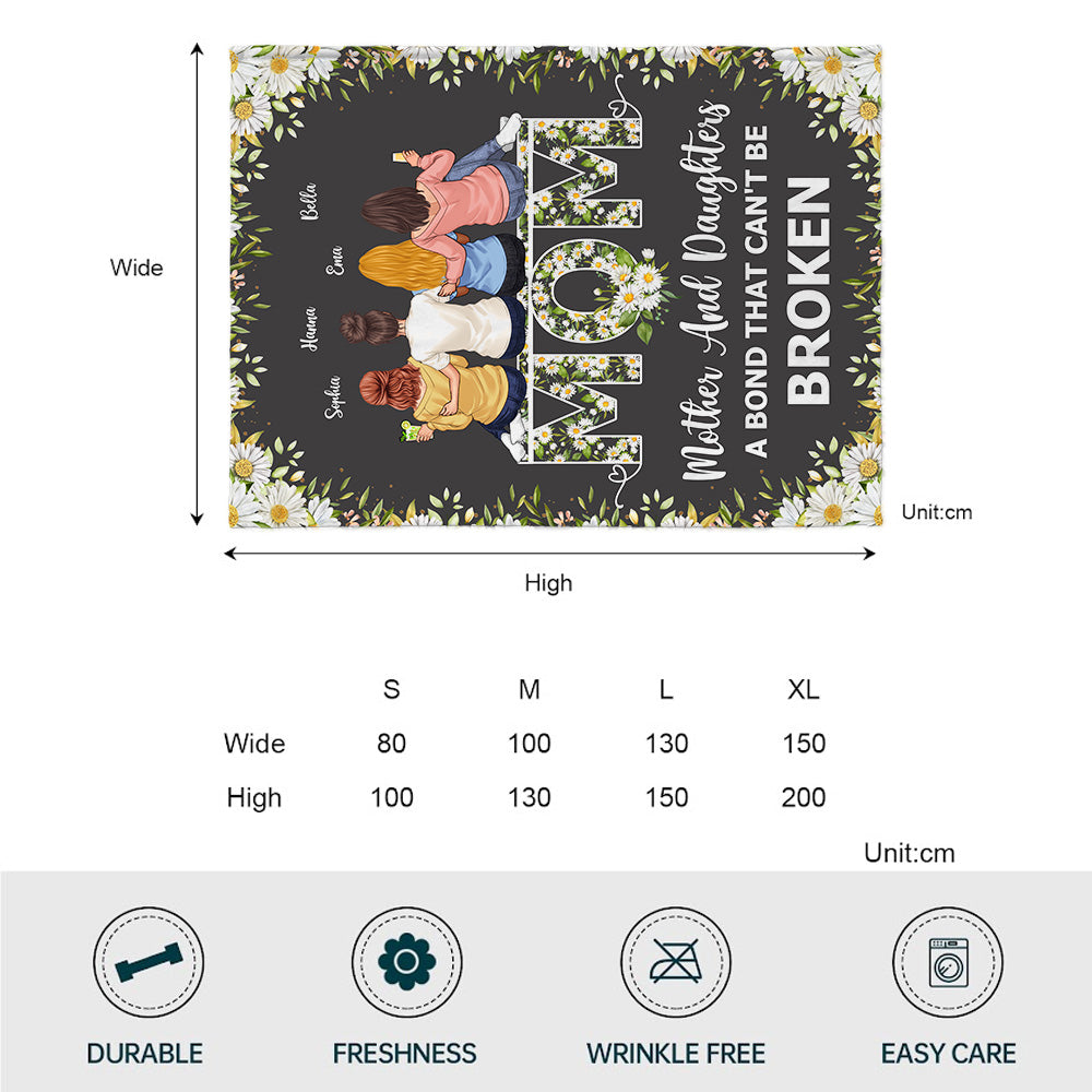 Love You Mom - Personalized Mother's Day Mother Blanket