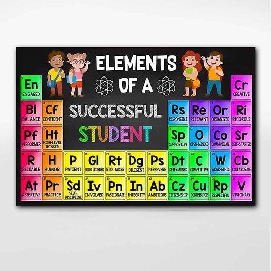 Elements Of A Successful Student - Teacher Poster 1121
