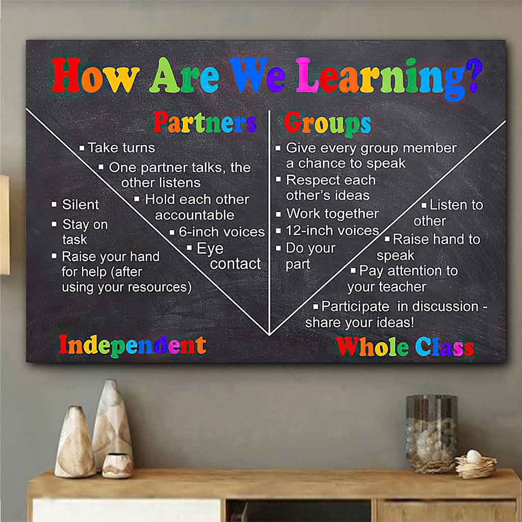 How Are We Learning - Teacher Poster