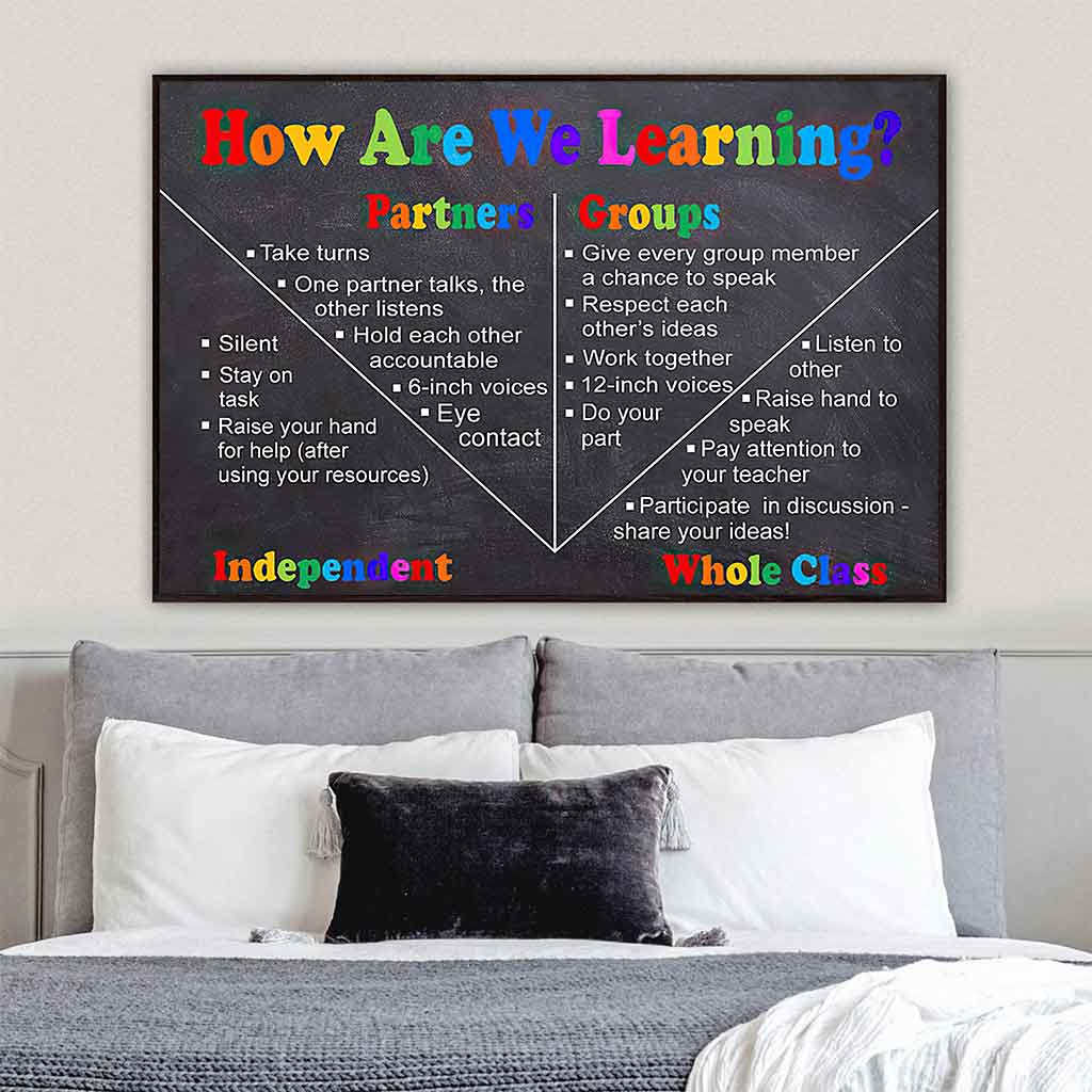 How Are We Learning - Teacher Poster