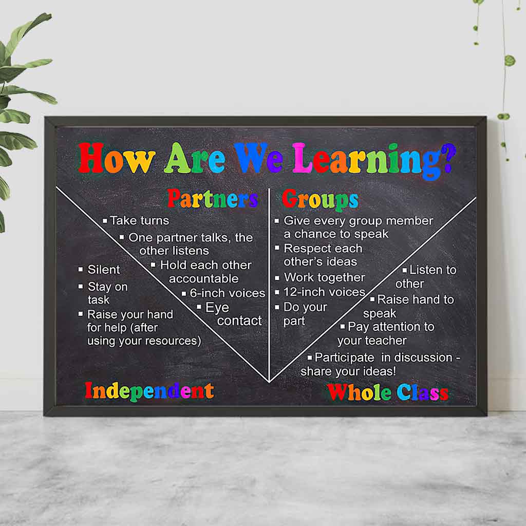 How Are We Learning - Teacher Poster