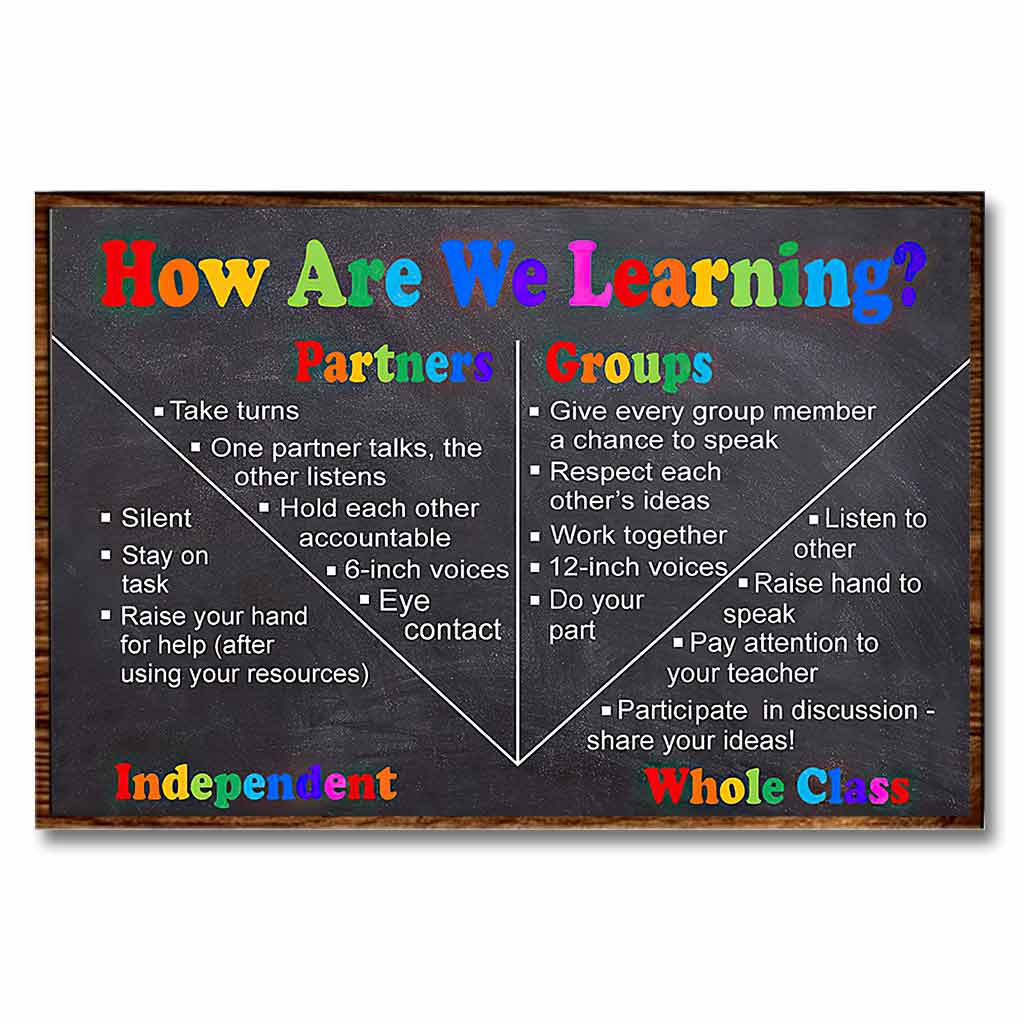 How Are We Learning - Teacher Poster
