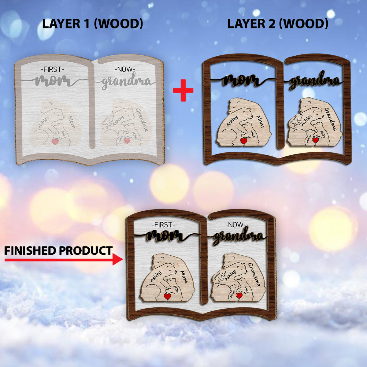 First Mom Now Grandma Bear - Personalized Grandma 2 Layered Wood Sign / Wood Plaque