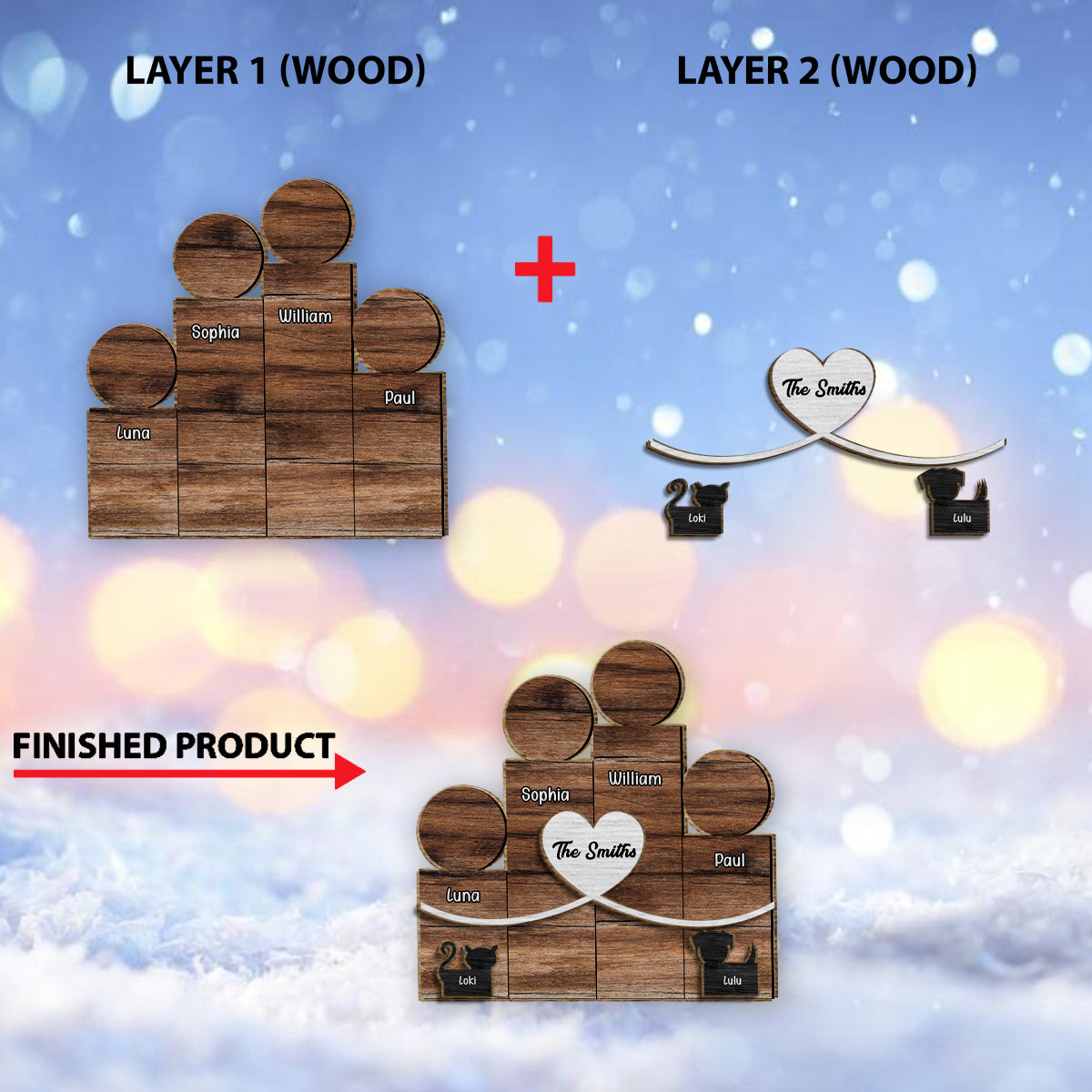 Wooden Family Block Figures - Personalized Family 2 Layered Wood Sign / Wood Plaque